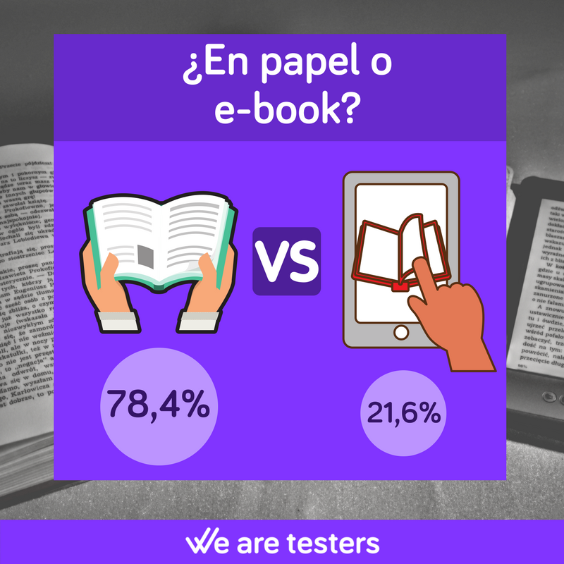 Estudio. Libro en papel vs. ebook