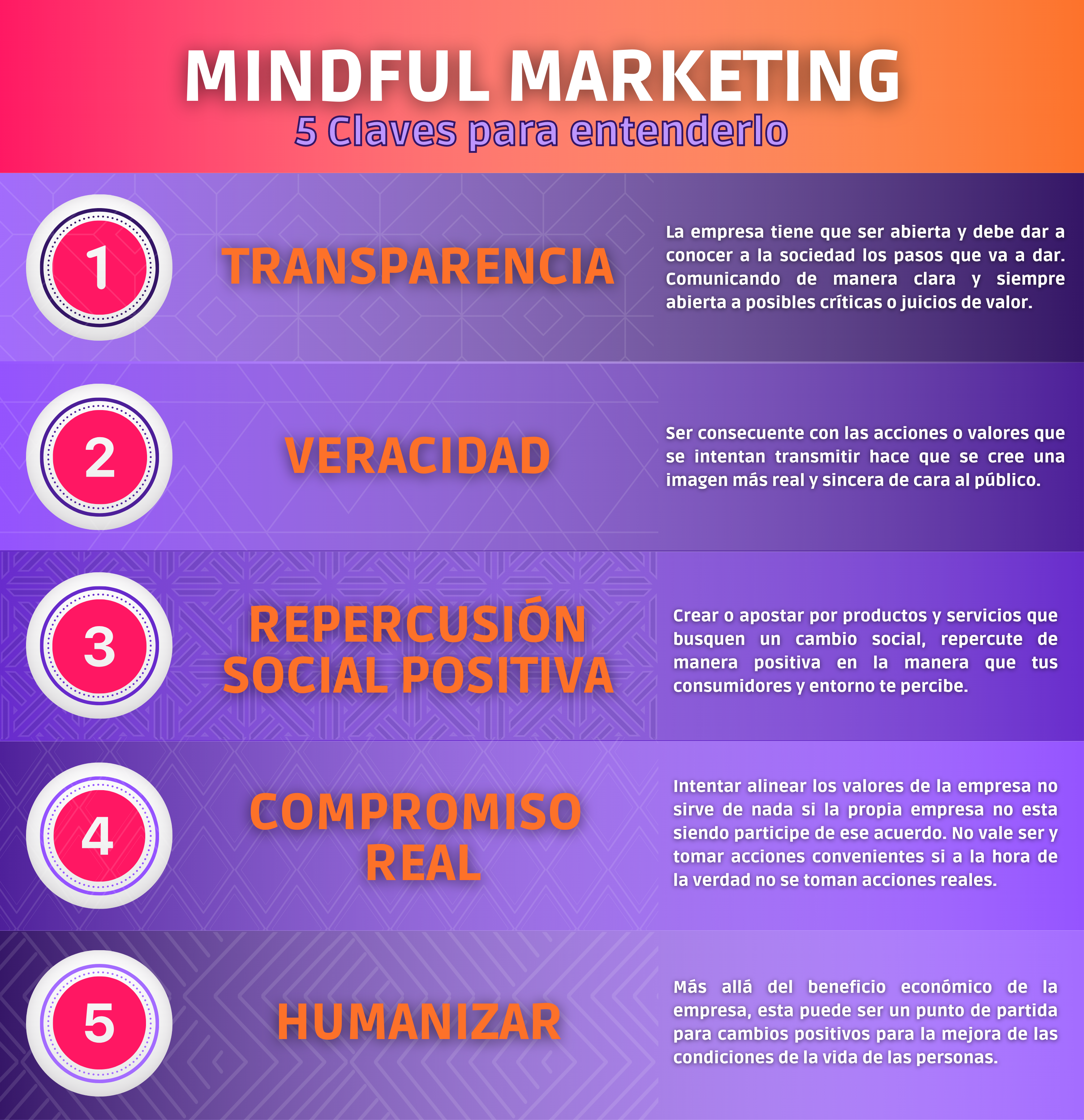 5 claves para entender el mindful marketing