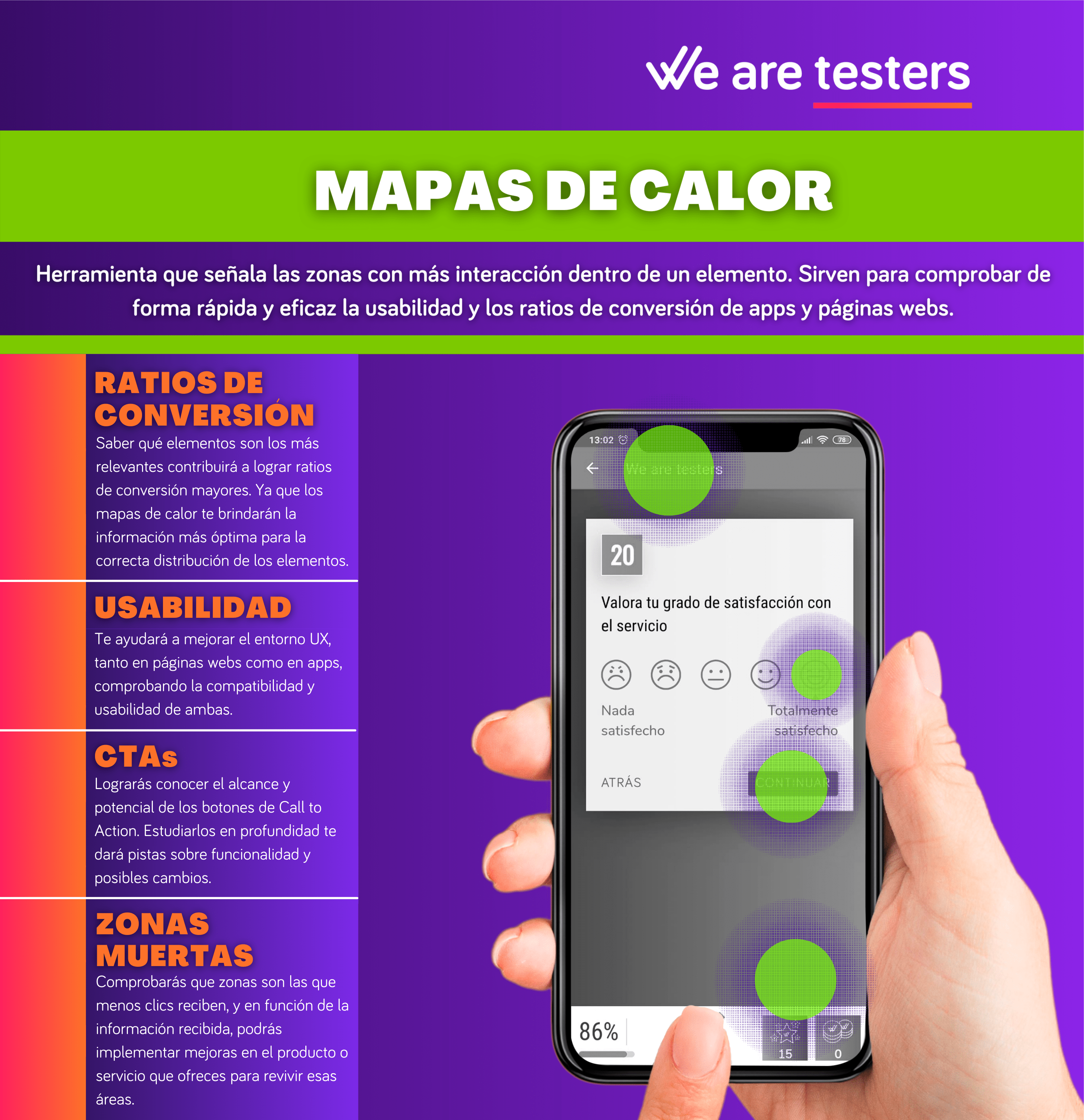 https://www.wearetesters.com/wp-content/uploads/2021/10/Mapas-calor-we-are-testers.png