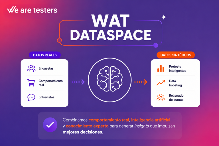 Datos sintéticos